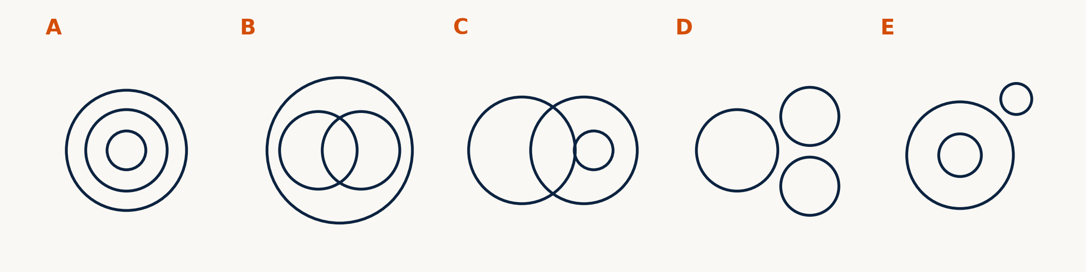 Figure for question 48