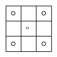 Option 2