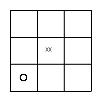 Option 3