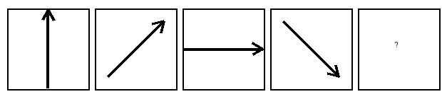 Figure for question 73
