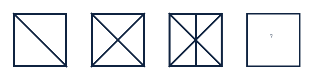 Figure for question 70
